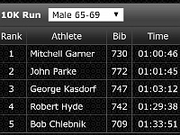 2016-09 Milford Labor Day 10K  2016-09 Milford Labor Day 10K : 10K, kasdorf, race, running